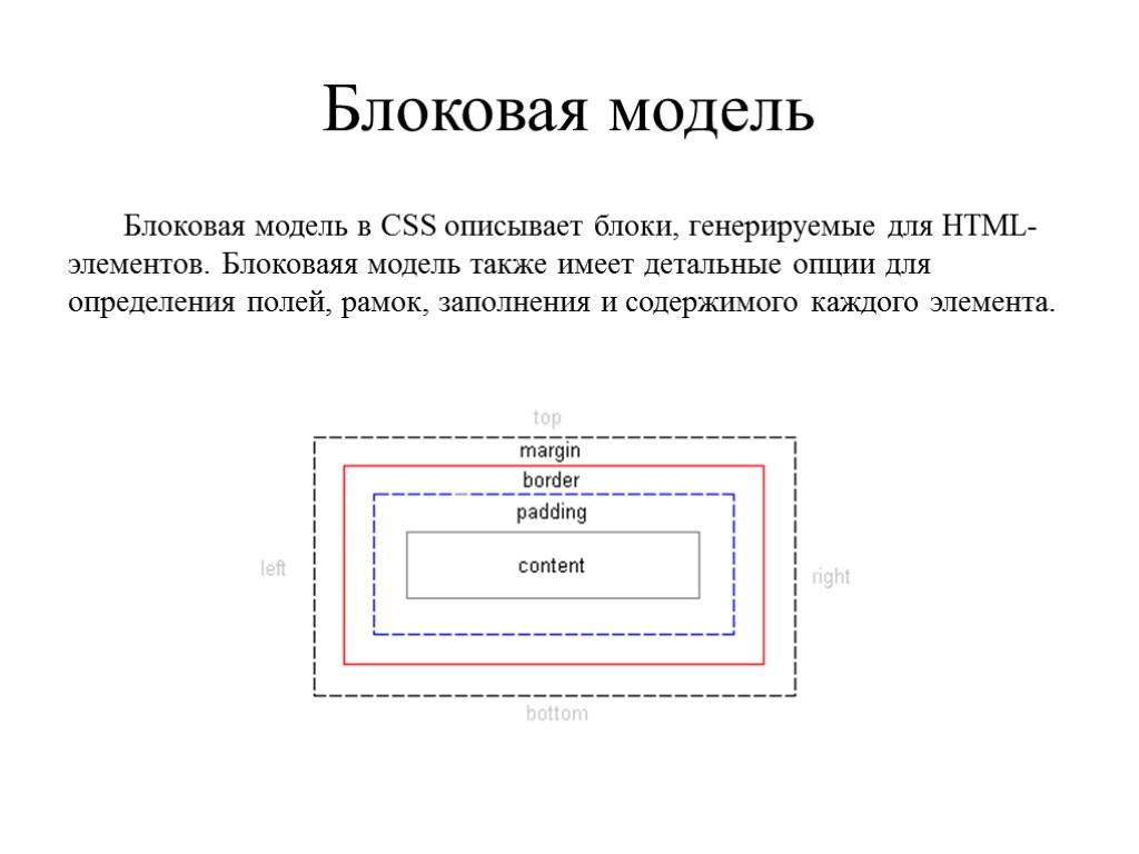 Блоковая модель Блоковая модель в CSS описывает блоки, генерируемые для HTML-элементов. Блоковаяя модель также